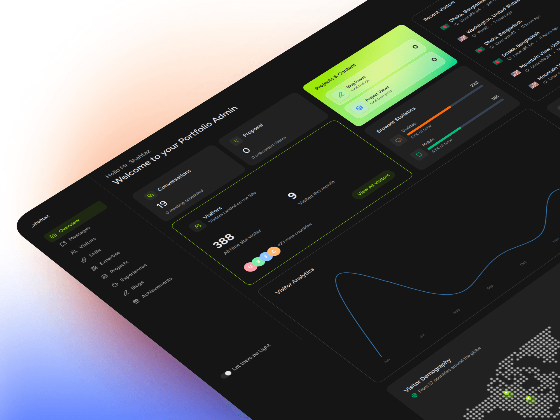 Frontend Development